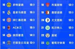 关于法国豪取客场关键胜利，晋级形势颇具乐观的信息